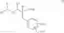 Fig. 04 - N-(2-phenylethyl)sulfamide derivatives as integrin alpha4 antagonists