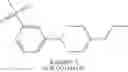 Fig. 12 - Disubstituted phenylpiperidines as modulators of dopamine and serotonin neurotransmission
