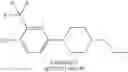 Fig. 27 - Disubstituted phenylpiperidines as modulators of dopamine and serotonin neurotransmission