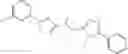 Fig. 187 - Additional heteropolycyclic compounds and their use as metabotropic glutamate receptor antagonists
