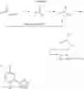 Fig. 37 - Additional heteropolycyclic compounds and their use as metabotropic glutamate receptor antagonists