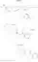 Fig. 04 - VLA-4 antagonists