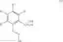 Fig. 04 - Thrombopoietin mimetics