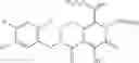 Fig. 177 - HIV integrase inhibitors