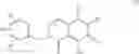 Fig. 203 - HIV integrase inhibitors