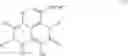 Fig. 217 - HIV integrase inhibitors