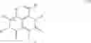 Fig. 219 - HIV integrase inhibitors