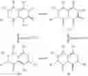 Fig. 35 - HIV integrase inhibitors