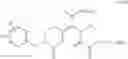 Fig. 68 - HIV integrase inhibitors