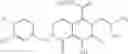 Fig. 95 - HIV integrase inhibitors