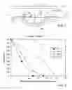 Fig. 02 - Use of bromine anions in an optical electrowetting device
