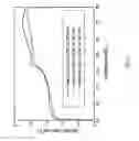 Fig. 04 - Method for improving mechanical properties of polymer particles and its applications