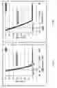 Fig. 10 - Method for improving mechanical properties of polymer particles and its applications