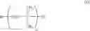 Fig. 05 - Halogenated isoolefin based terpolymers