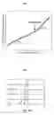 Fig. 02 - Biodegradable polyester resin composition, preparation method therefor, and foamed article and molded article produced therefrom