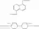 Fig. 19 - Adhesives