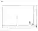 Fig. 02 - High-purity alicyclic epoxy compound, process for production of the same, curable epoxy resin composition, cured product thereof, and application thereof