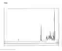 Fig. 05 - High-purity alicyclic epoxy compound, process for production of the same, curable epoxy resin composition, cured product thereof, and application thereof