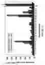 Fig. 13 - BoNT/A peptides and methods of predicting and reducing immunoresistance to botulinum toxin therapy