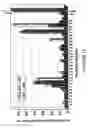 Fig. 15 - BoNT/A peptides and methods of predicting and reducing immunoresistance to botulinum toxin therapy