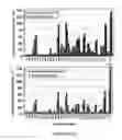 Fig. 18 - BoNT/A peptides and methods of predicting and reducing immunoresistance to botulinum toxin therapy