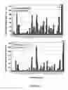 Fig. 19 - BoNT/A peptides and methods of predicting and reducing immunoresistance to botulinum toxin therapy