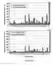 Fig. 20 - BoNT/A peptides and methods of predicting and reducing immunoresistance to botulinum toxin therapy