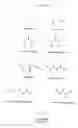 Fig. 03 - Triphosphate oligonucleotide modification reagents and uses thereof