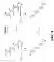 Fig. 04 - Compositions and methods for the use of FMOC derivatives in DNA/RNA synthesis