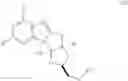Fig. 75 - Production method of fluorinated purine nucleoside derivative, intermediate therefor and production method thereof