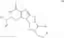 Fig. 85 - Production method of fluorinated purine nucleoside derivative, intermediate therefor and production method thereof