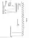 Fig. 08 - Multicore indazolinone library
