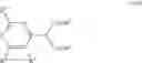 Fig. 15 - Triazolopyrimidines