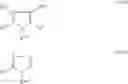 Fig. 133 - Fluoroalcohol preparation method, fluorinated monomer, polymer, resist composition and patterning process