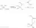 Fig. 136 - Fluoroalcohol preparation method, fluorinated monomer, polymer, resist composition and patterning process