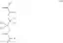 Fig. 26 - Fluoroalcohol preparation method, fluorinated monomer, polymer, resist composition and patterning process