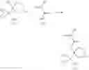 Fig. 65 - Fluoroalcohol preparation method, fluorinated monomer, polymer, resist composition and patterning process
