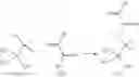 Fig. 77 - Fluoroalcohol preparation method, fluorinated monomer, polymer, resist composition and patterning process