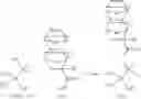 Fig. 82 - Fluoroalcohol preparation method, fluorinated monomer, polymer, resist composition and patterning process