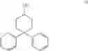 Fig. 07 - PROCESS FOR THE PRODUCTION OF 4,4-DIPHENYLCYCLOHEXANOL