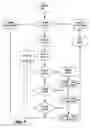 Fig. 08 - Penile illuminating and extending equipment & method
