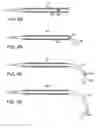 Fig. 08 - Method and devices for minimally invasive arthroscopic procedures