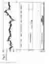 Fig. 02 - Medical data display