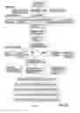 Fig. 05 - Mobile self-management compliance and notification method, system and computer program product