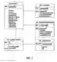Fig. 12 - Mobile self-management compliance and notification method, system and computer program product