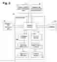 Fig. 05 - System and apparatus for providing baseline data for automated patient management