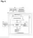 Fig. 06 - System and apparatus for providing baseline data for automated patient management