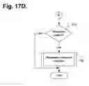 Fig. 24 - System and apparatus for providing baseline data for automated patient management