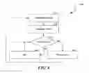 Fig. 05 - Healthy city living guide and related functionality for managing health