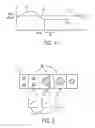 Fig. 03 - APPARATUS FOR MEASUREMENT OF BODY COMPOSITION